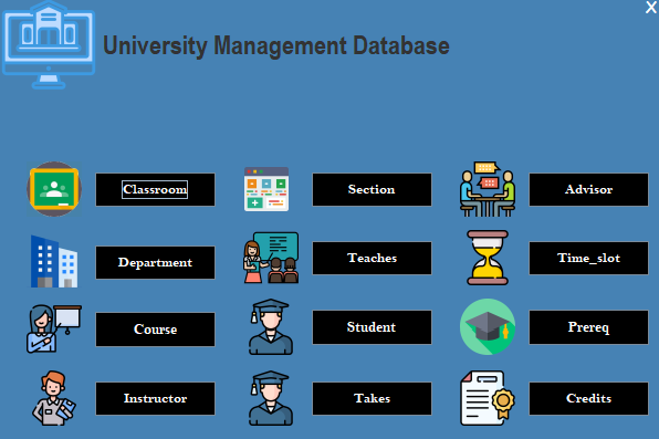 GitHub - azzaouiyazid/University-Management-System-: A University ...