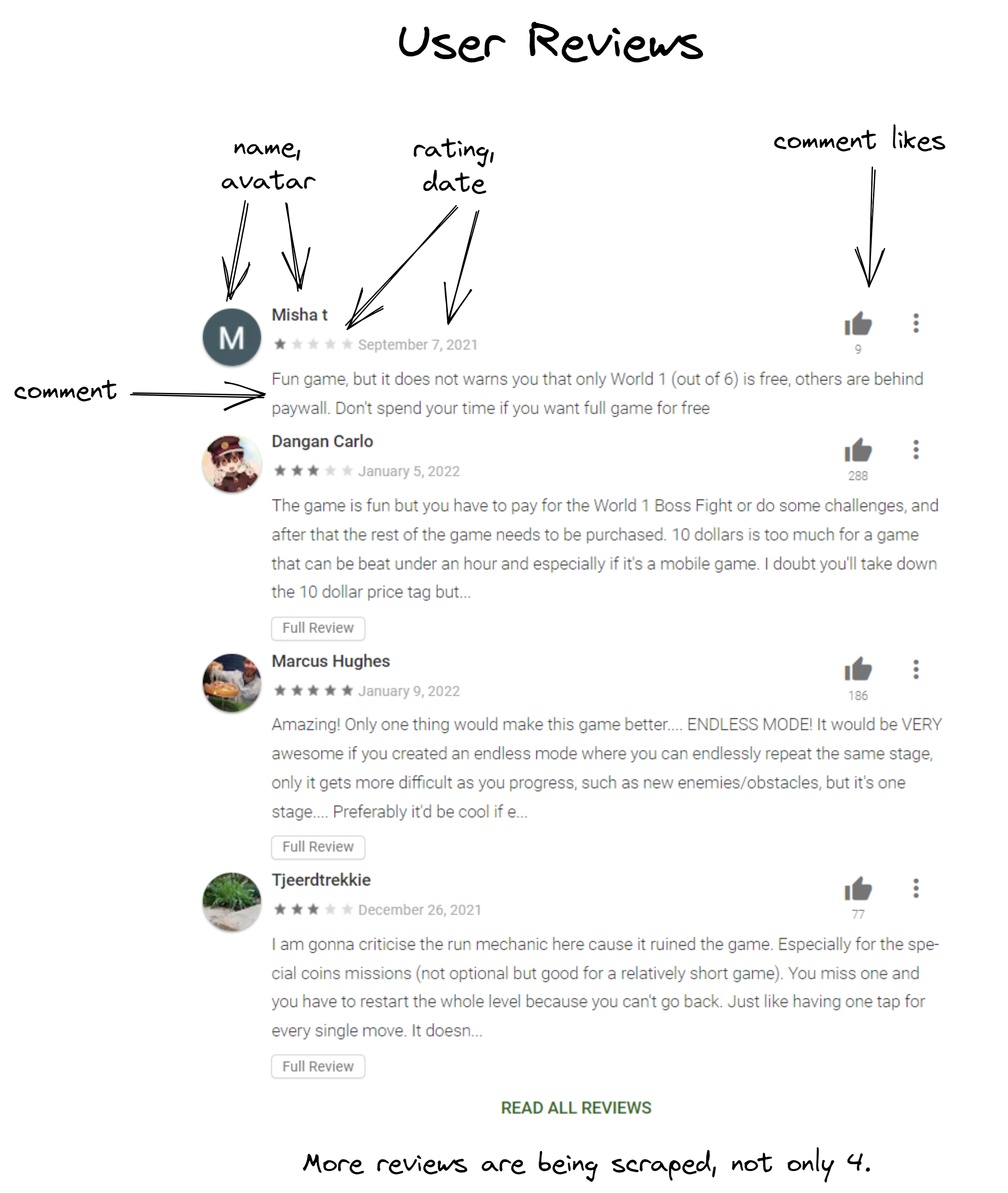 Scrape Google Play Store App in Python