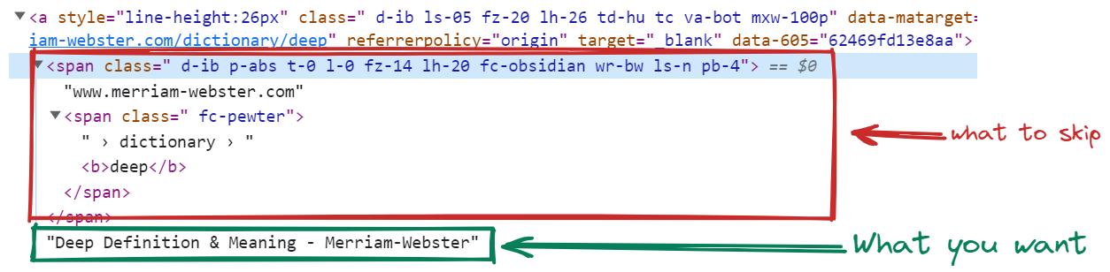 An illustration of what to get