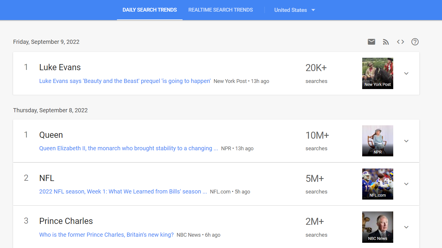 [New API] Google Trends Daily Search Trends · Issue #319 · serpapi ...