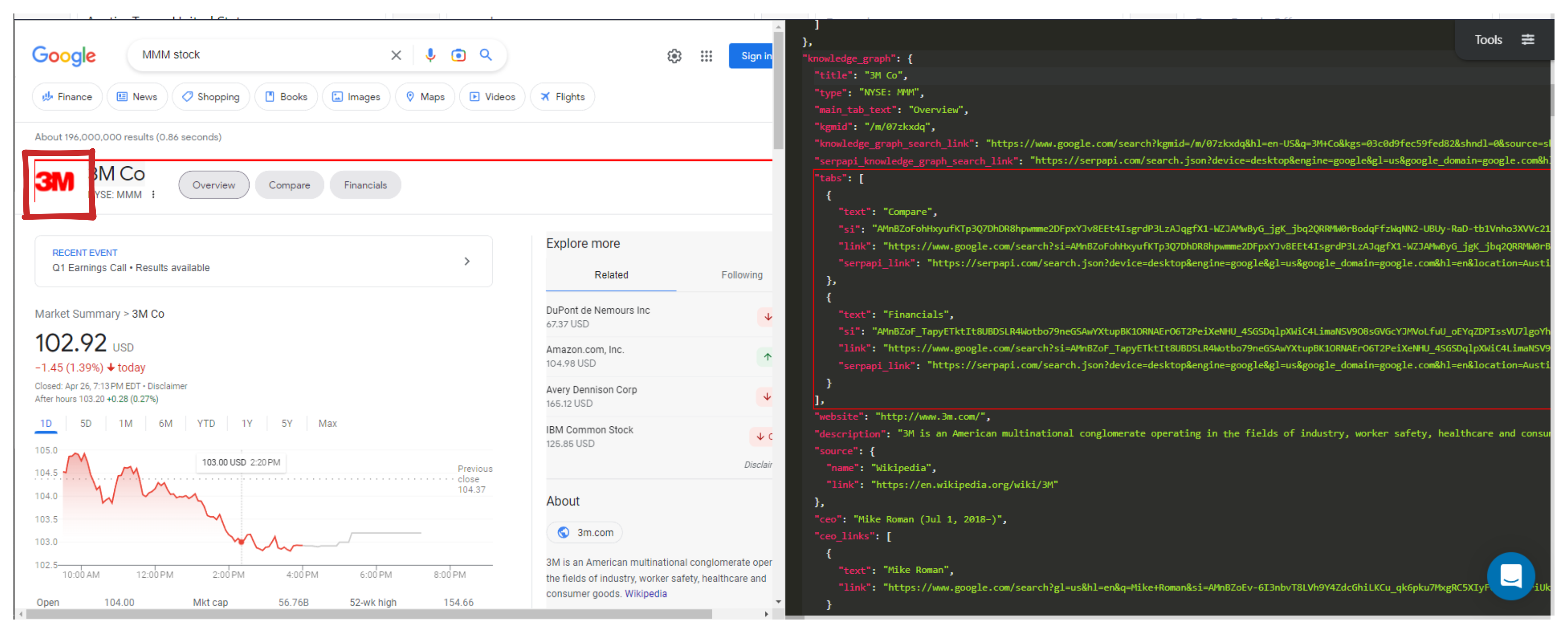 [Google Answer Box API] Support thumbnail for answer box finance ...
