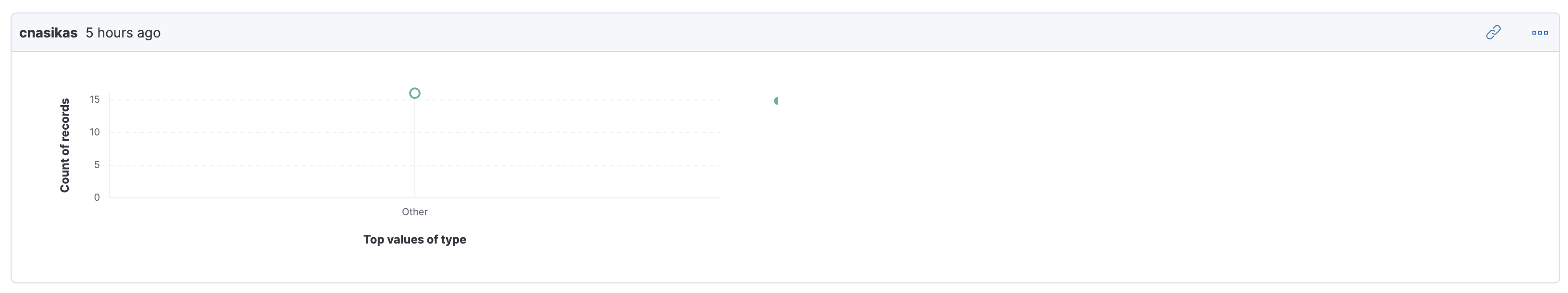 [Lens] Crop legend on visualization when disabling the triggers · Issue ...