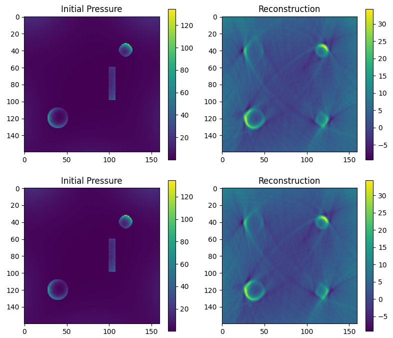 Wrong assignment of transducer elements to time series data for time