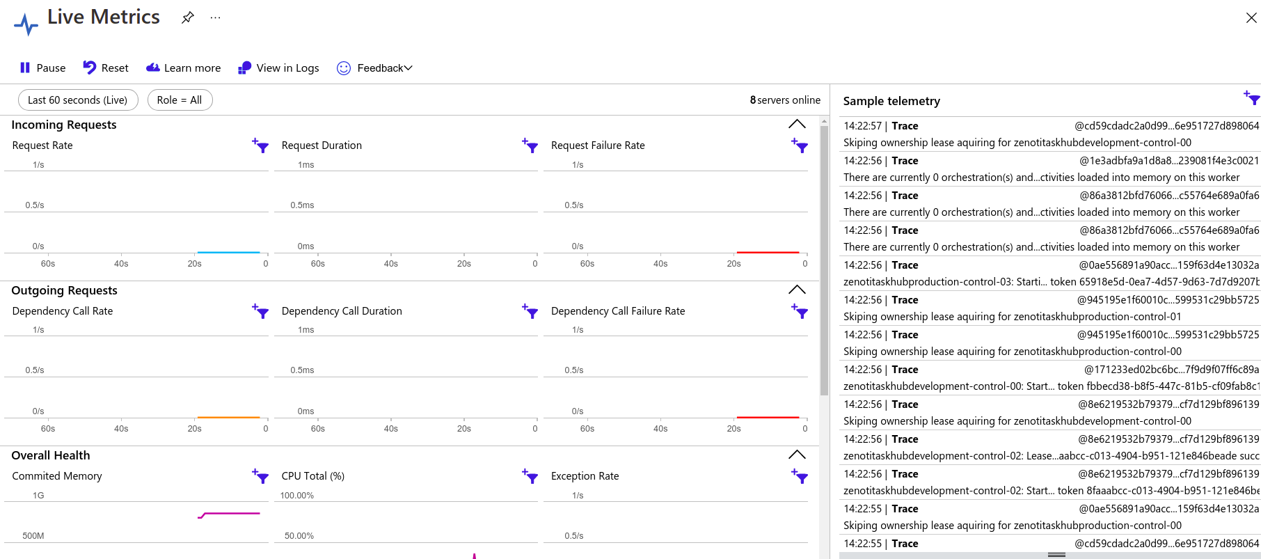 Fan Out/Fan In Scenario, stuck in running state, not completing · Issue ...
