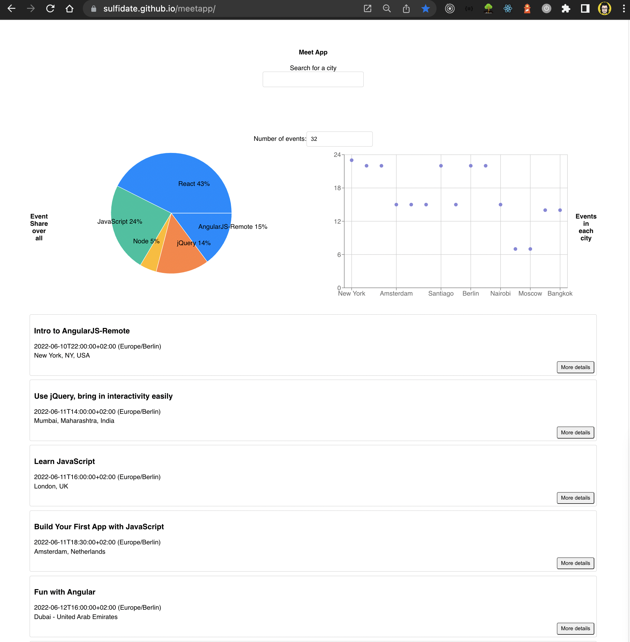 GitHub - sulfidate/meetapp: o build a serverless, progressive web ...