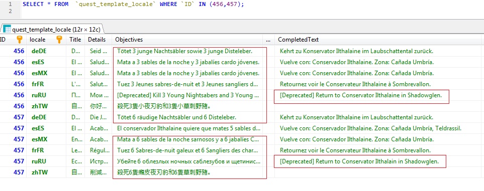 Fix description of quests id 456,457. The Balance of Nature. · Issue ...