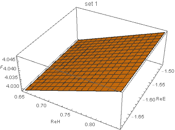 ReHvReE_set1