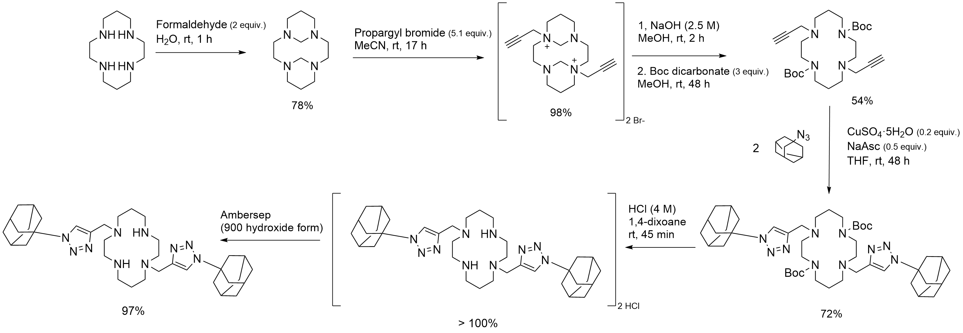 Full bis-adamantyl cyclam synthesis