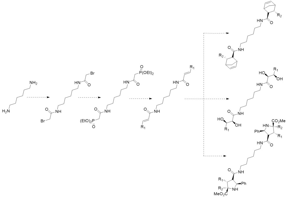 Acylation - entire route (Twitter, GitHub)