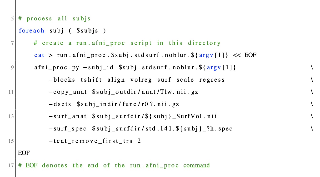 使用minted包在附录中插入代码 · Issue #323 · mohuangrui/ucasthesis · GitHub