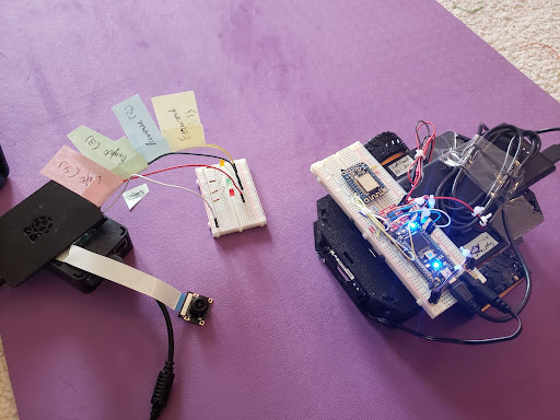 GitHub - yfeng0206/Gesture-Car: Gesture Controlled DC Motor Car With Pi ...