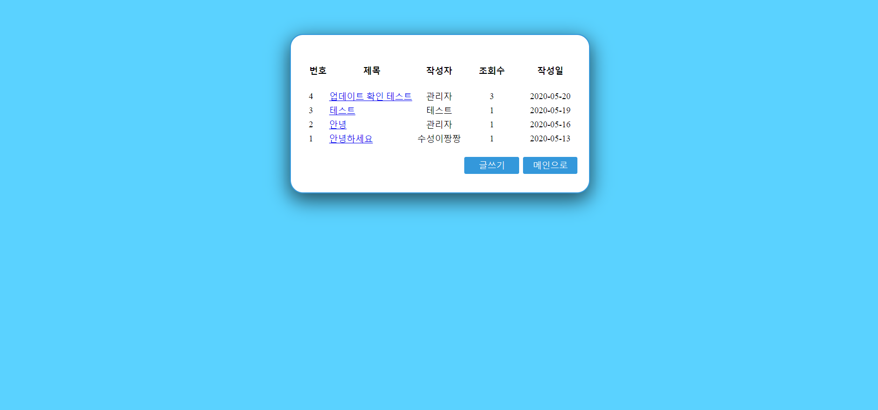 GitHub - parksusung/web