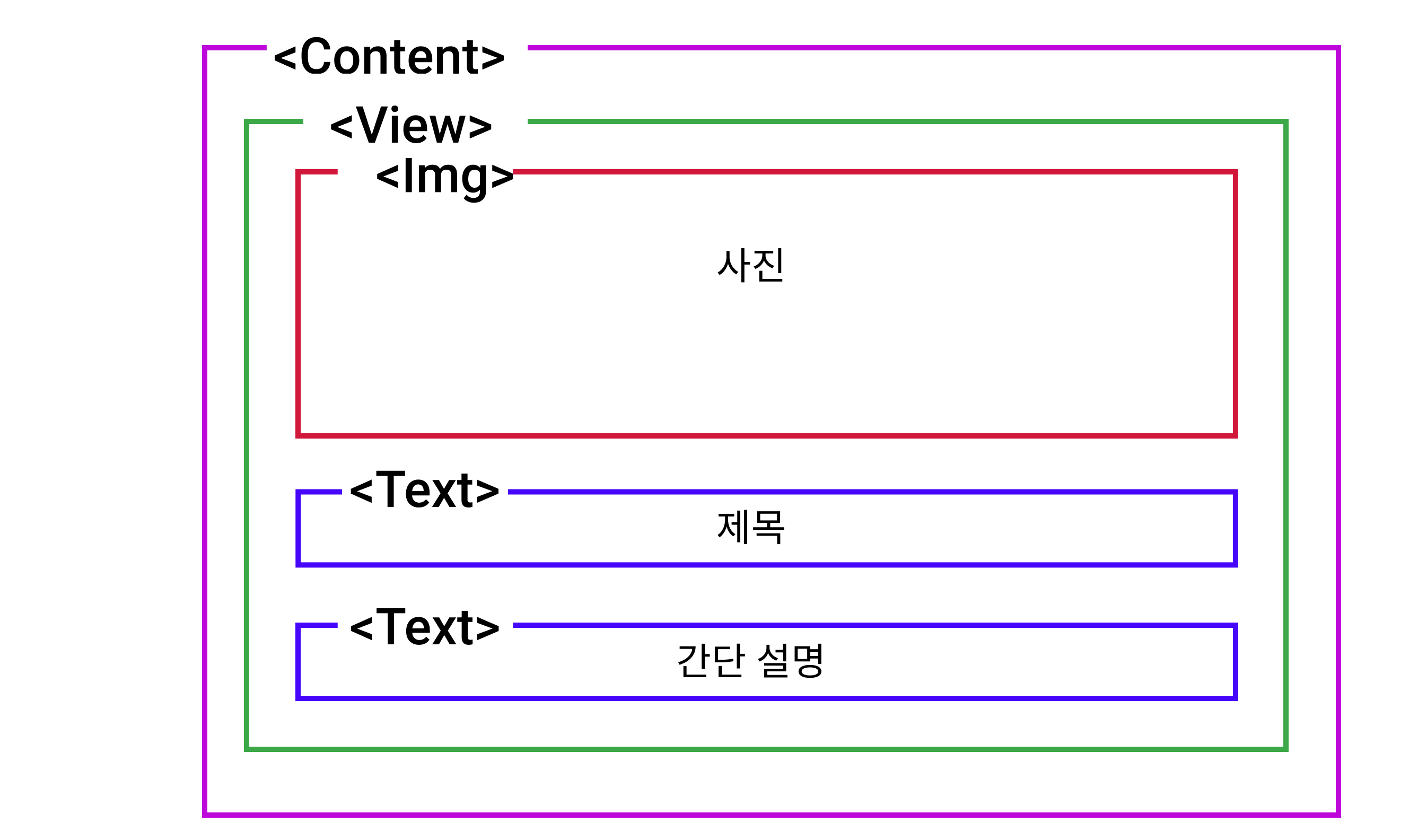 02_Content_상세
