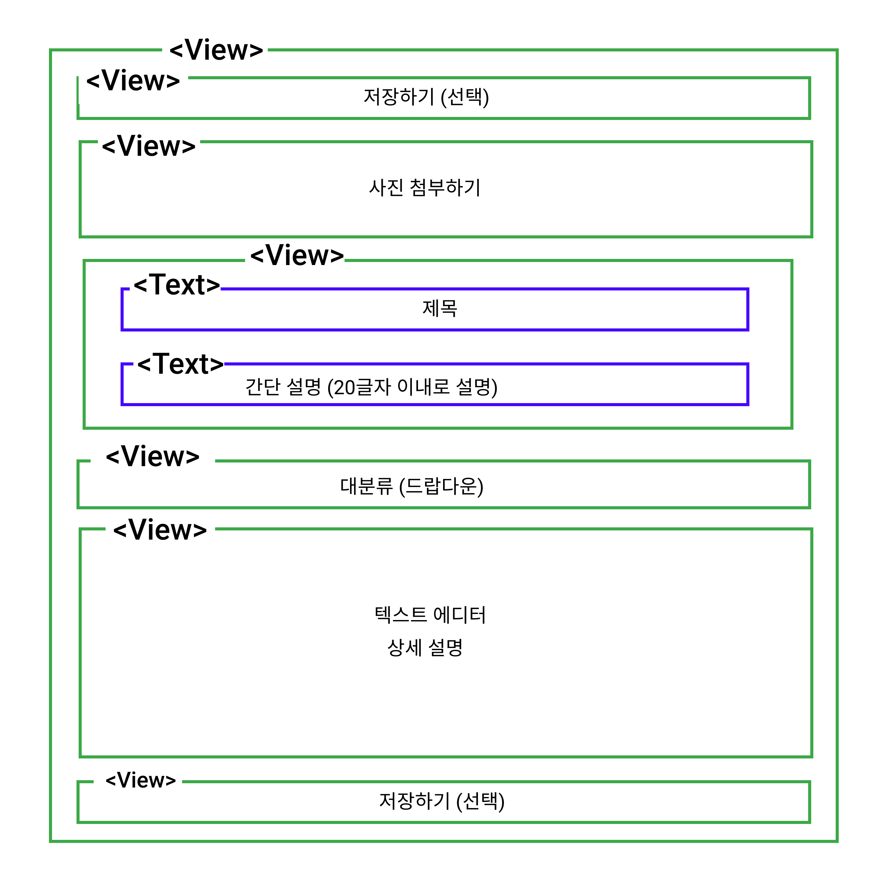 04_신규 글 작성하기 페이지