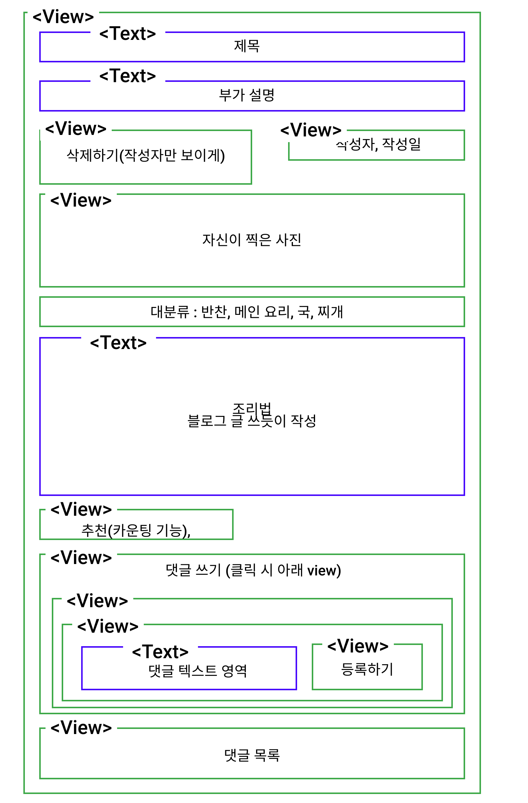 05_Content_상세페이지