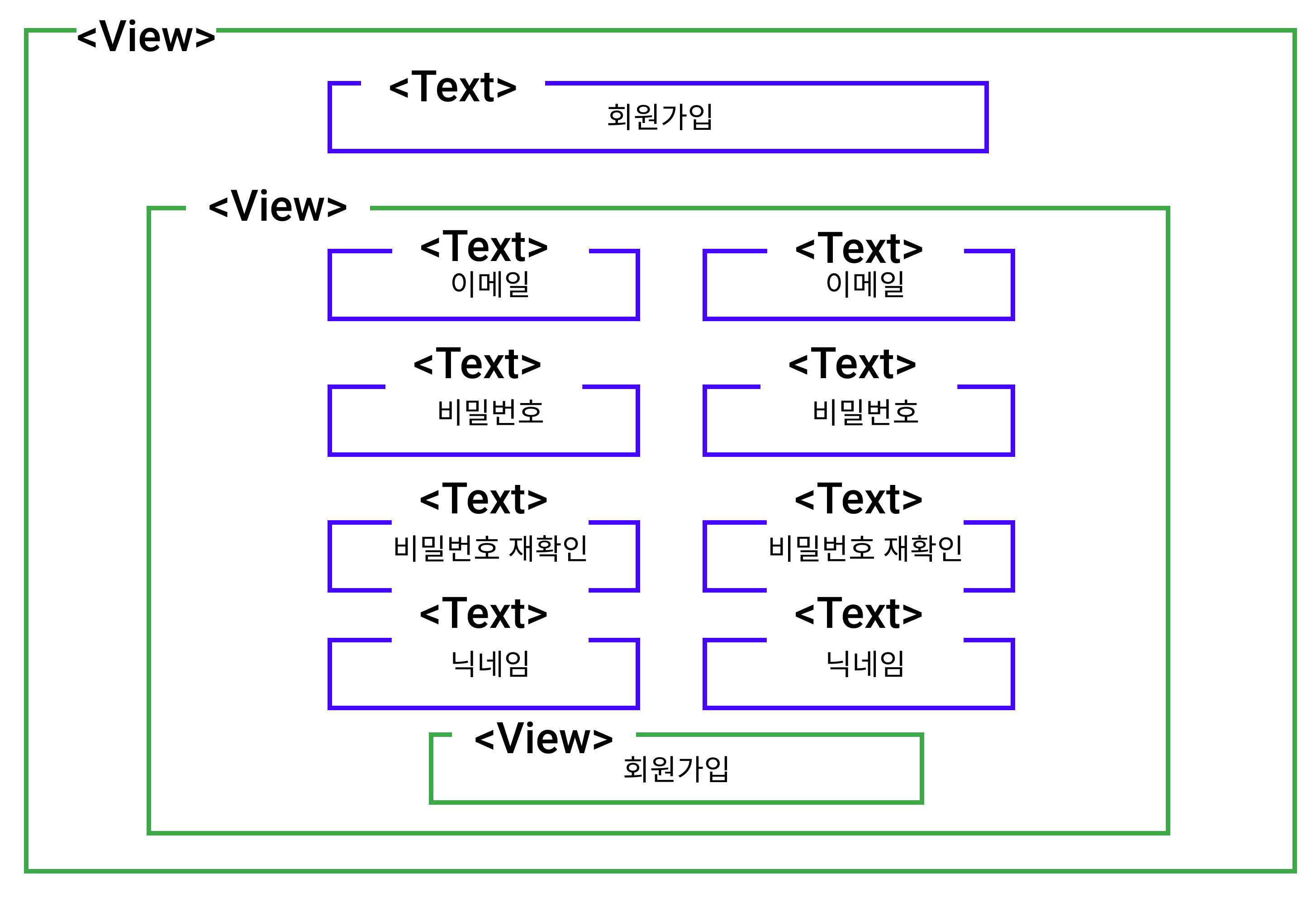 06_회원가입 페이지