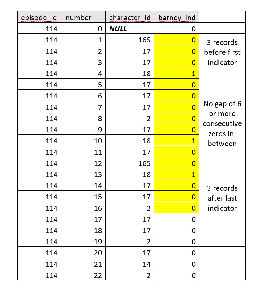 1_barney