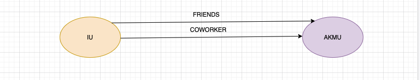 Screen Shot 2021-11-05 at 11 34 42 AM