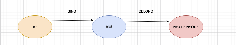 Screen Shot 2021-11-05 at 11 34 48 AM