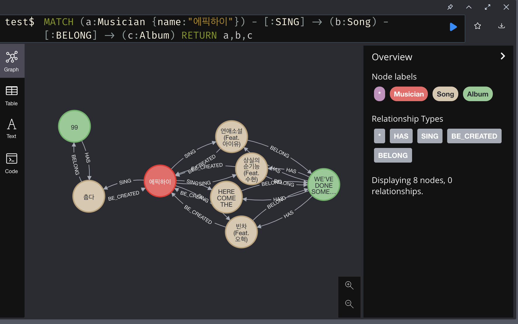 Screen Shot 2021-11-05 at 11 49 39 AM