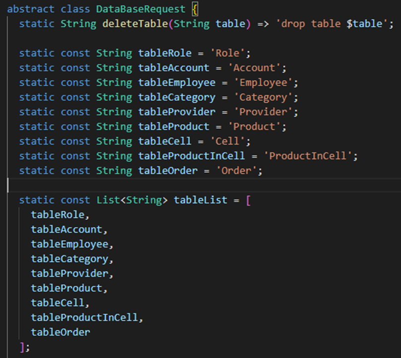 Github braditorn flutpr2