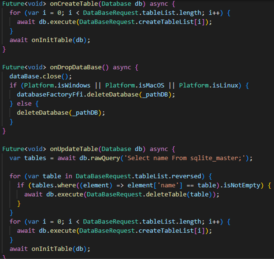 Github braditorn flutpr2