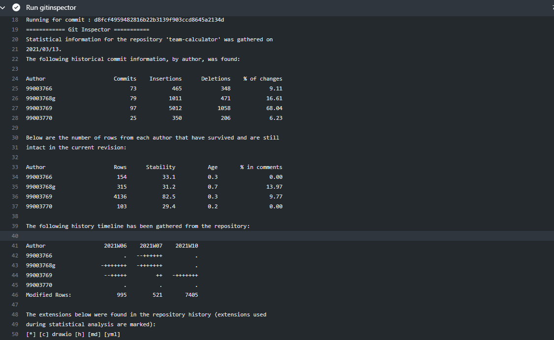 GitHub - 99003768g/testing_calculator · GitHub