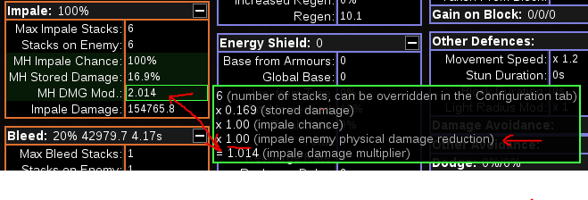 impale calcs