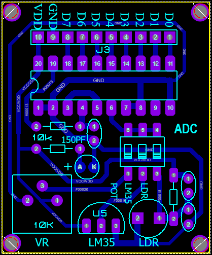 PCB_Routs