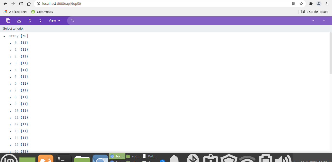 GitHub - Diego-debian/BackendConDjango: Backend con Django · GitHub
