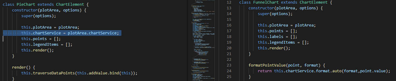 [FunnelChart] Null exception when using chart tooltip format · Issue ...