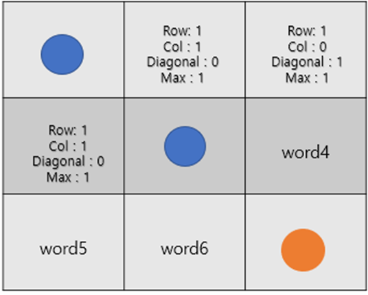 GitHub - zxver1000/Bingo_game