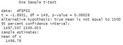 GitHub - nickferrar/MechaCar_Statistical_Analysis: This analysis uses R ...