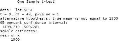 GitHub - nickferrar/MechaCar_Statistical_Analysis: This analysis uses R ...