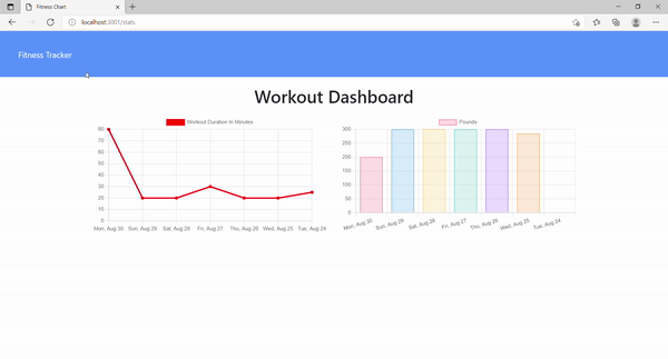 GitHub - rubiocode/MyFitnessTracker: My Fitness Tracker is a simple and ...