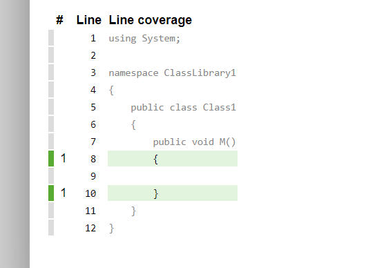 Empty-body methods reduce code coverage · Issue #1025 · coverlet ...