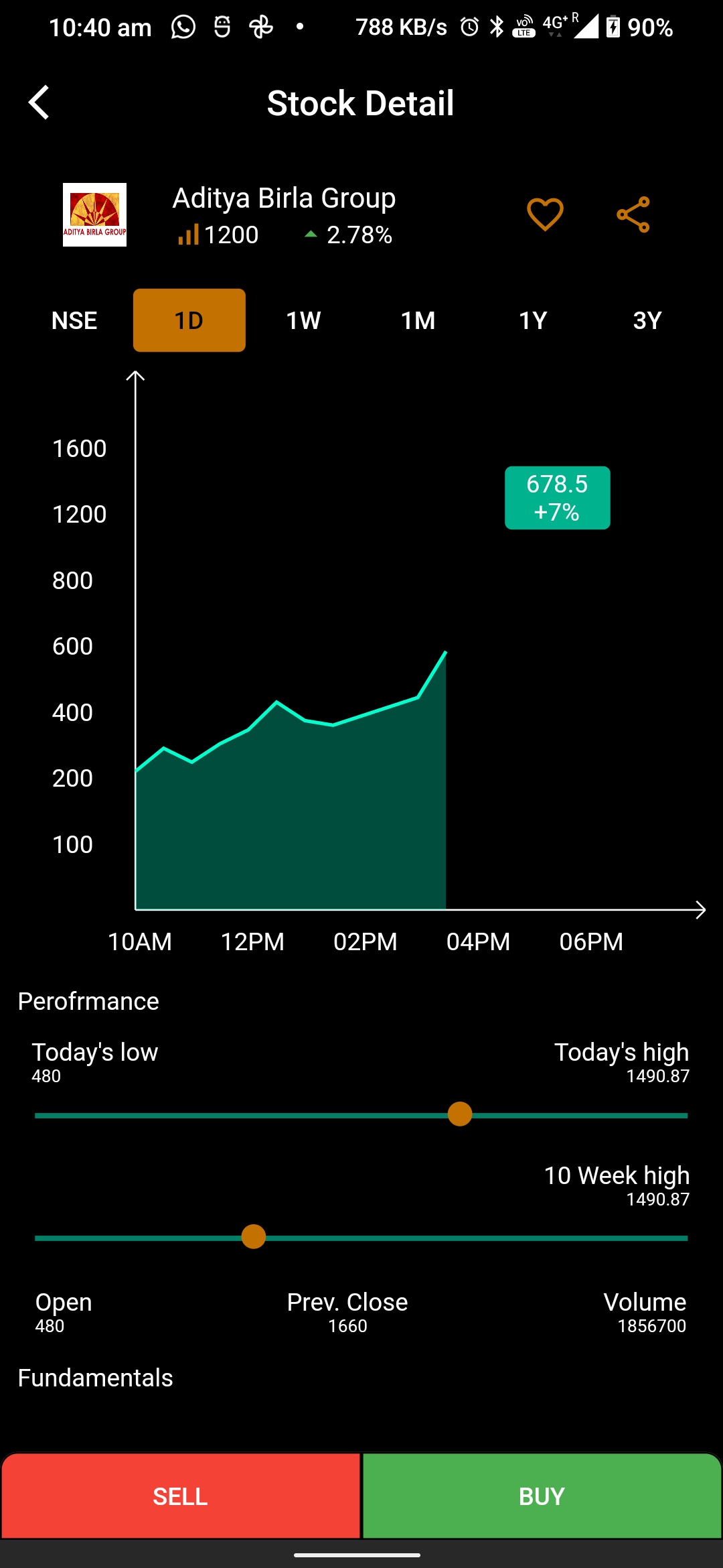 GitHub - Dalien-bit/stocks