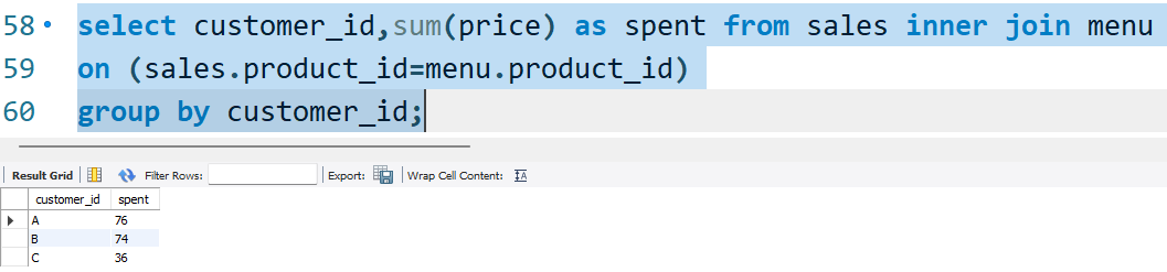 GitHub - 10tanmay10000/8-Week-SQL-Challenge