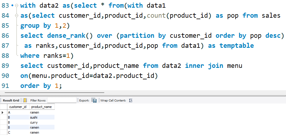 GitHub - 10tanmay10000/8-Week-SQL-Challenge