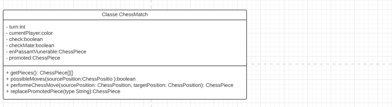 GitHub - guiosouza/chess-using-java: Projeto de xadrez sem interface ...