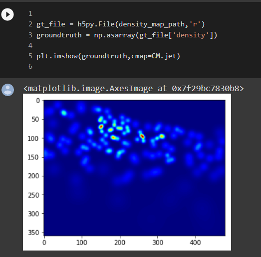 GitHub - mohdmohsin0403/Image-Segmentation-and-Crowd-Density-Estimator ...