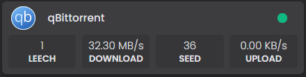 qBittorrent Integration · gethomepage homepage · Discussion #23 · GitHub