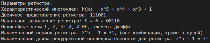 GitHub - dumbus/random-gamma-generator: Моделирование работы ...