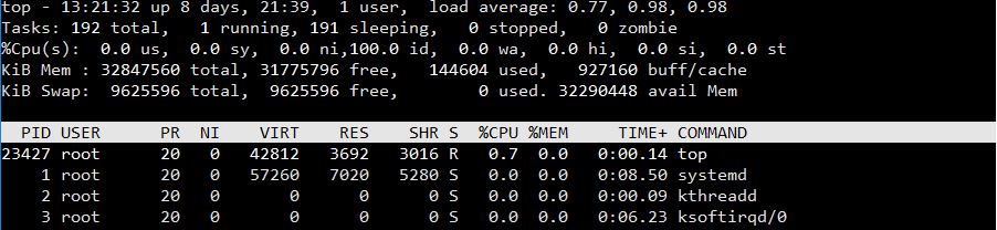 Heavy CPU load · Issue #6305 · netdata/netdata · GitHub