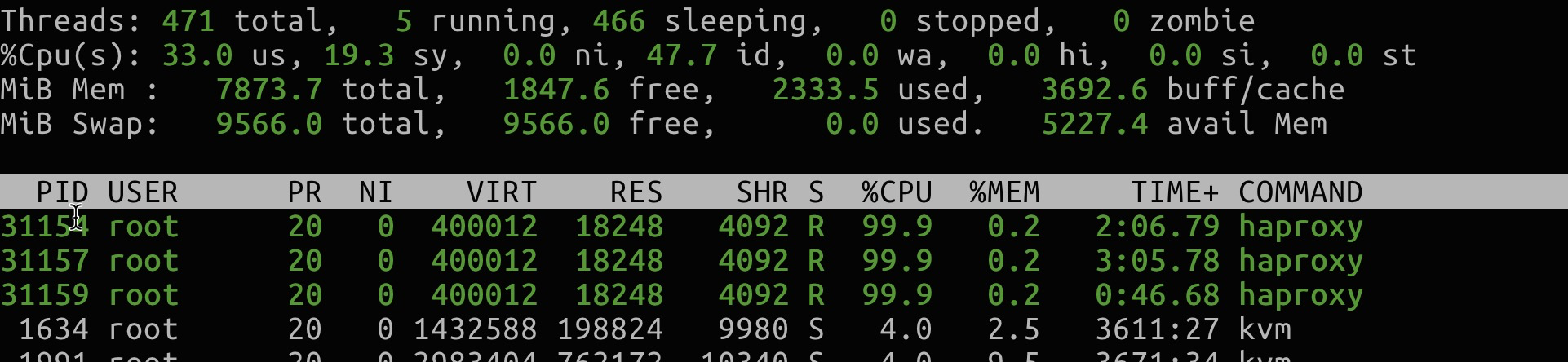 High CPU Usage 2.0.22-1 · Issue #1251 · haproxy/haproxy · GitHub