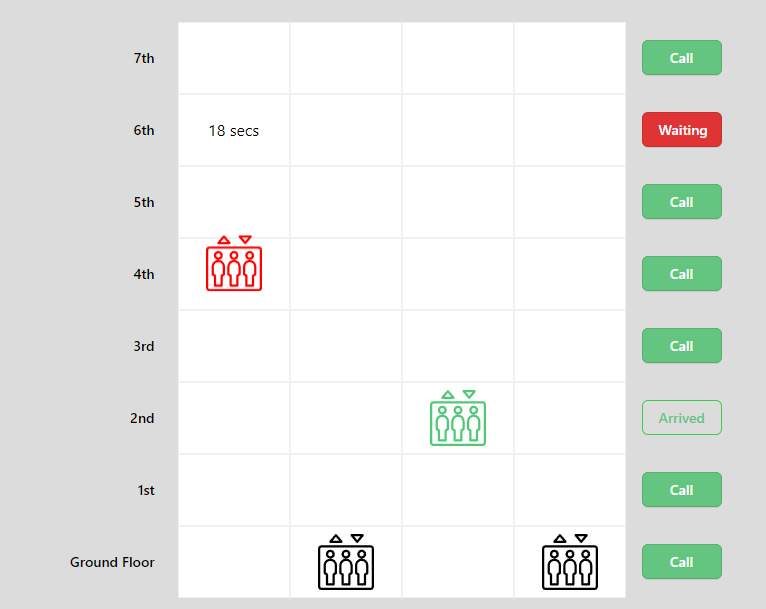 GitHub - DanielMy777/Elevator-Frenzy: This app simulates an elevator ...
