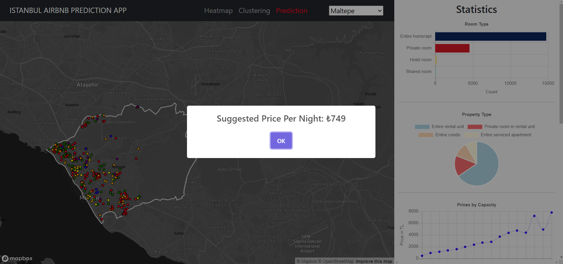 GitHub boratutumluer/airbnbpredictionproject world_map Istanbul