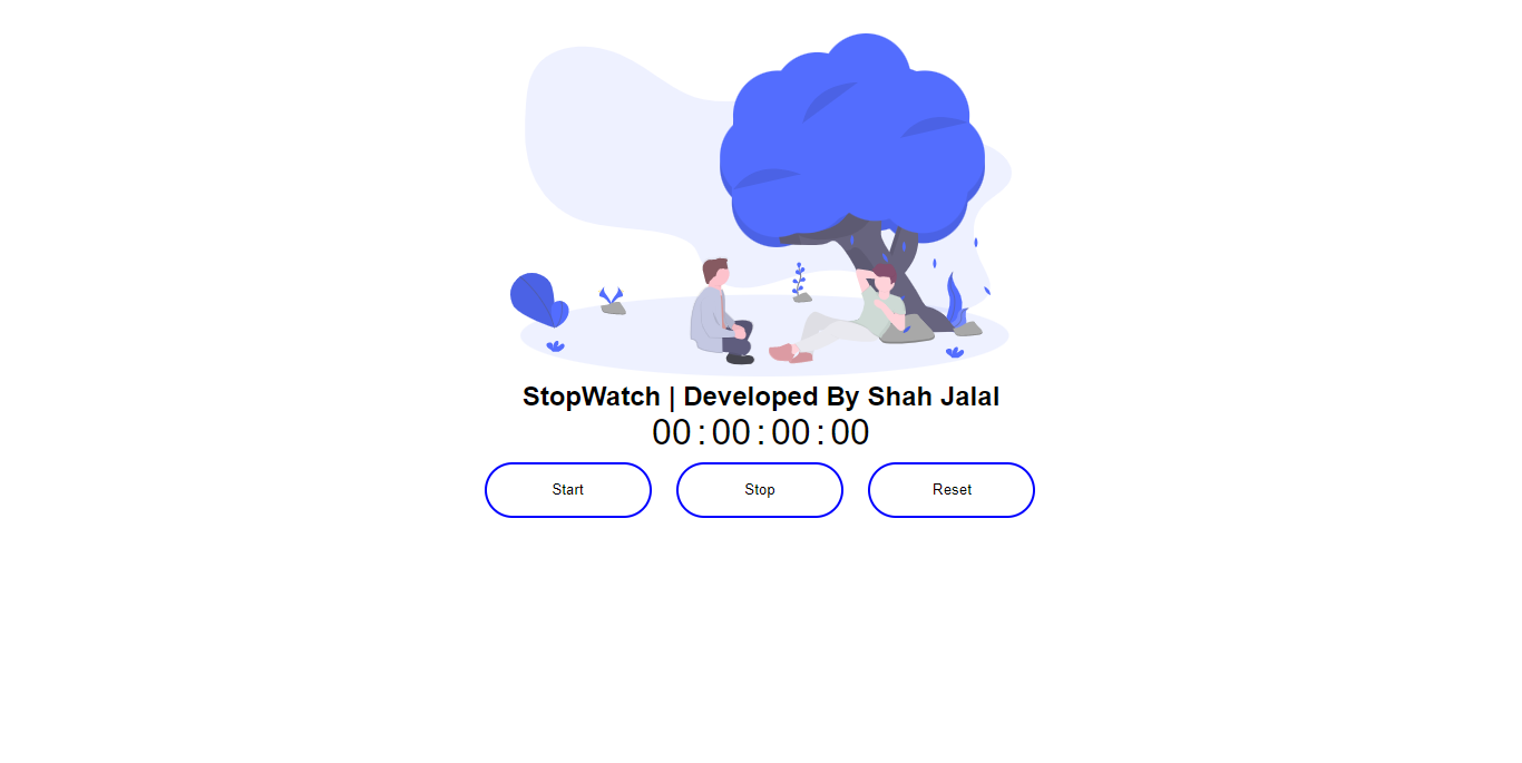 GitHub ProgrammerShahJalal/stopwatch ⌚Stopwatch Using HTM, CSS