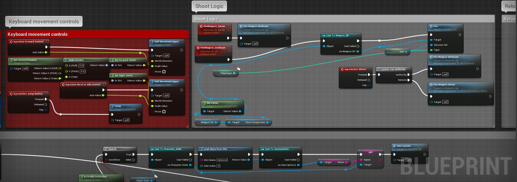 GitHub - Gearsas/UnrealEngineFPSGame