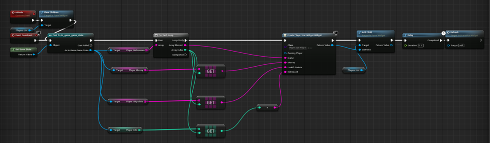 GitHub - Gearsas/UnrealEngineFPSGame